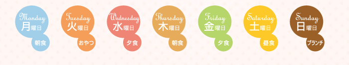 月曜日 朝食　火曜日 おやつ　水曜日 夕食　木曜日 朝食　金曜日 夕食　土曜日 昼食　日曜日 ブランチ