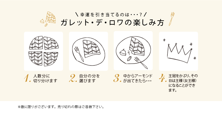 幸運を引き当てるのは・・・？ ガレット・デ・ロワの楽しみ方