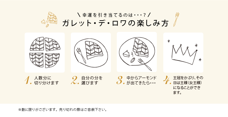 幸運を引き当てるのは・・・？ ガレット・デ・ロワの楽しみ方