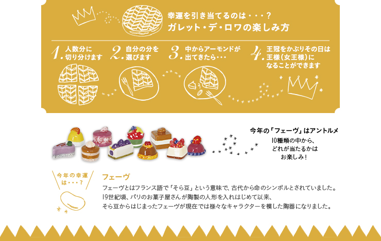 ガレット・デ・ロワの楽しみ方 フェーヴとは